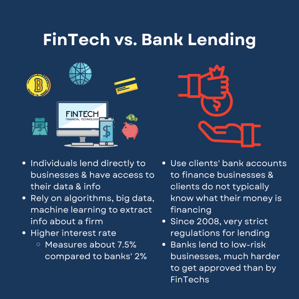 How FinTech Lending to Small Businesses Opens the Door to Bank Loans